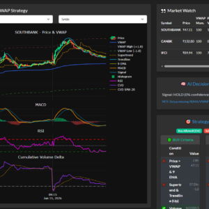 Nexus Chart Trading